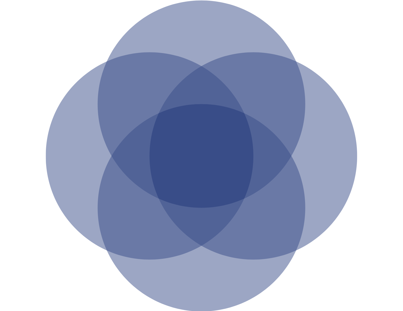 Venn Tax and Bookkeeping, INC